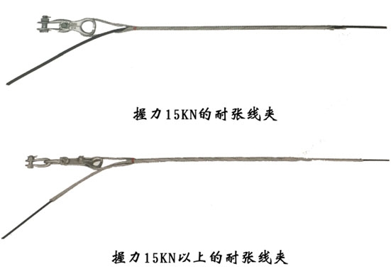 adss光纜用預(yù)絞式耐張線夾