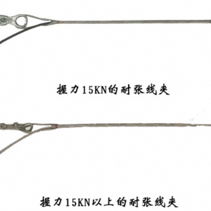 ADSS光纜用預(yù)絞式耐張線夾